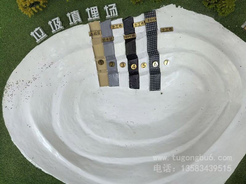 垃圾填埋场土工膜结构.jpg